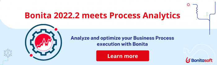 "Process Analytics Bonita 2022.2"