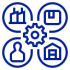Verticales principales: Financiero, Educación, Gas Oil, Gobierno, Salud y Sector Público - Logo