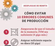 Cómo evitar 10 errores comunes en producción