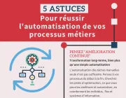 5 astuces pour réussir l'automatisation de vos processus métiers