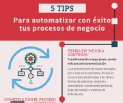 5 tips para automatizar con éxito tus procesos de negocio