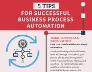 5 tips for successful business process automation