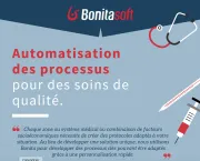 Automatisation des processus pour des soins de santé de qualité